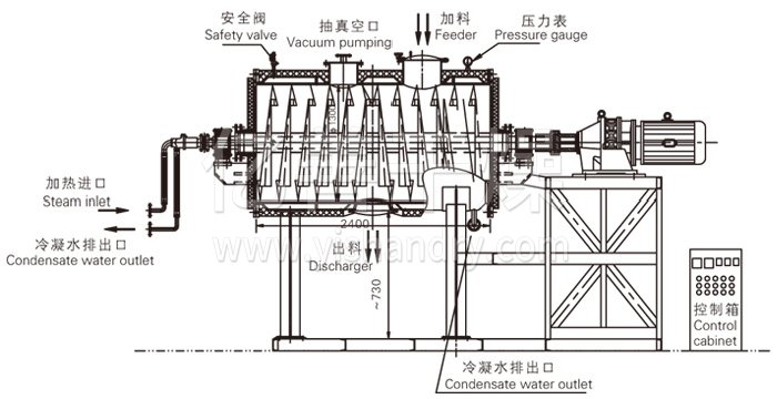 耙式干燥機結構及工藝流程圖